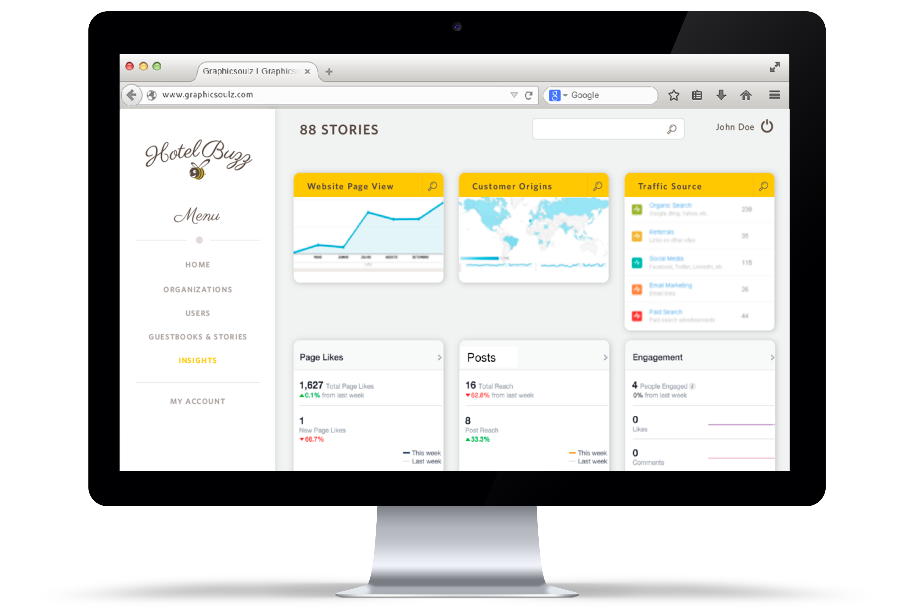 logiciels sous marque blanche